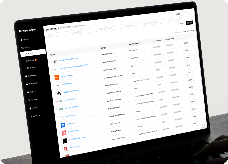 Kreatornow Hub Banner